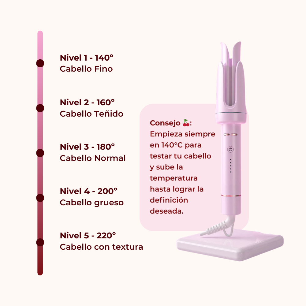 Rizador Automático Pro