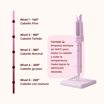 Rizador Automático Pro