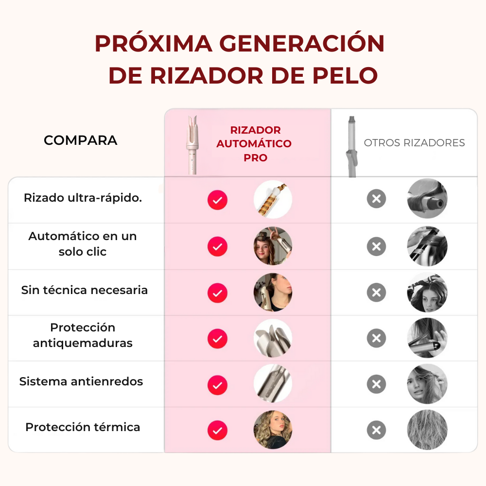 Rizador Automático Pro 